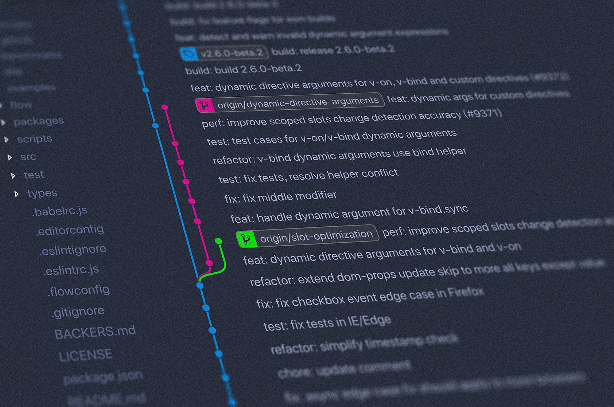 The workflow with Git