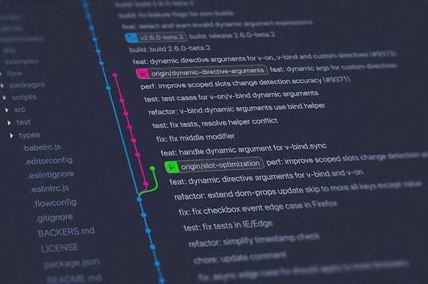 Everything you need to know about using Git