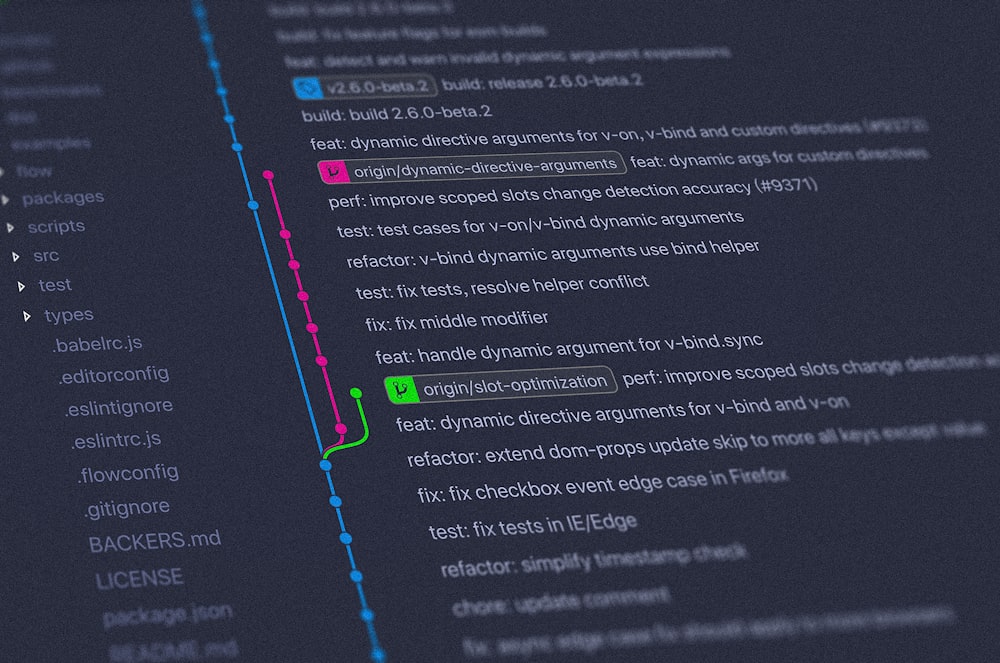 Photo of source control history showing branches by Yancy Min