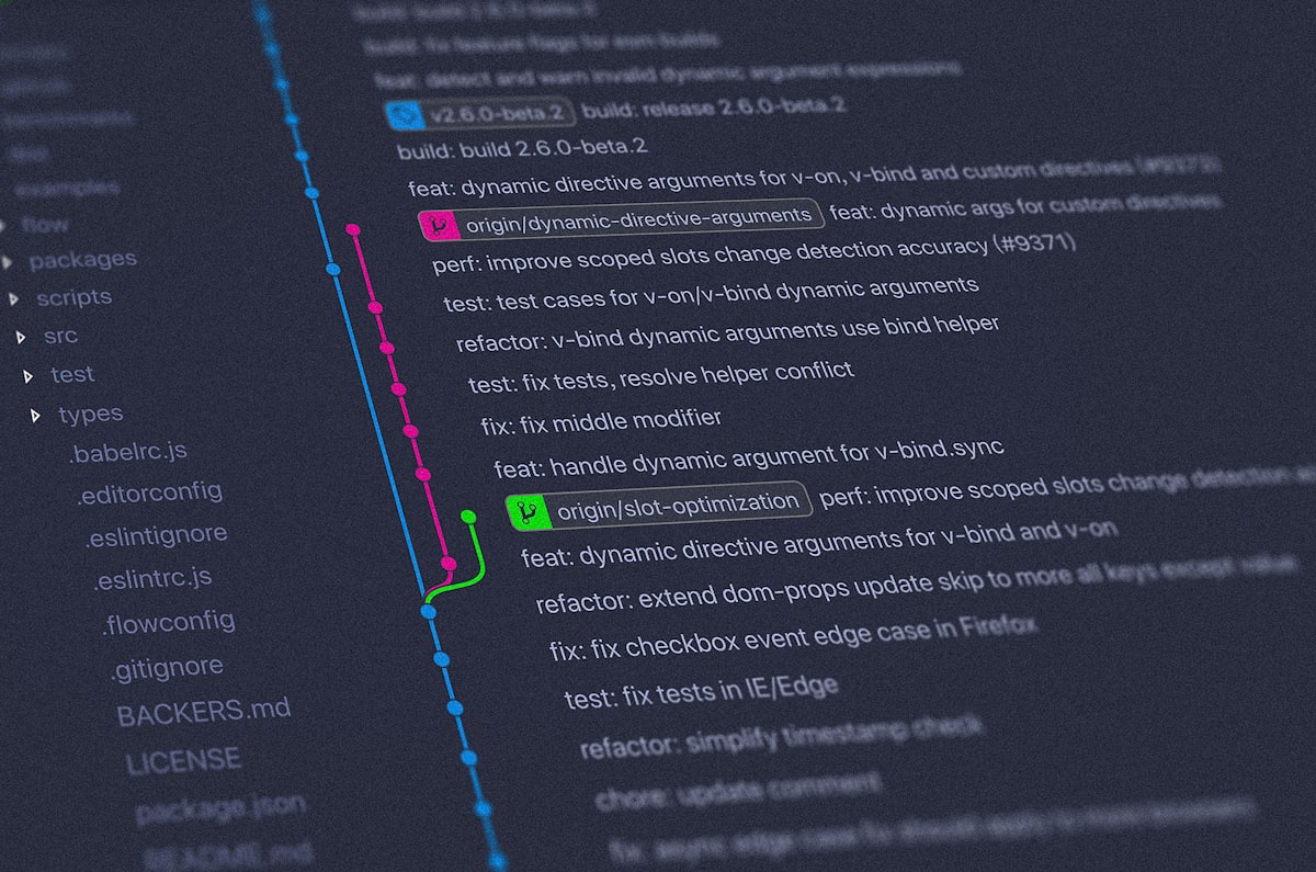 Sensible SVN Structuring