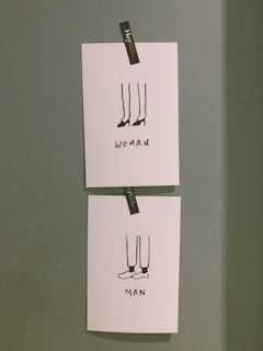 A visual representation of gendered ponders for men and women.
