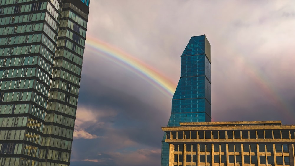 rainbow behind city buildings under grey cloudy sky