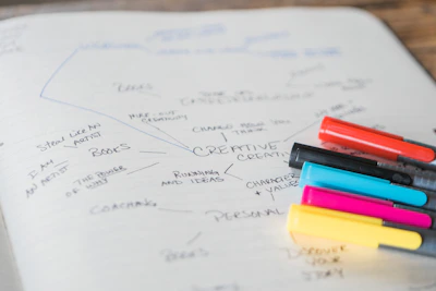 paper with pen writings