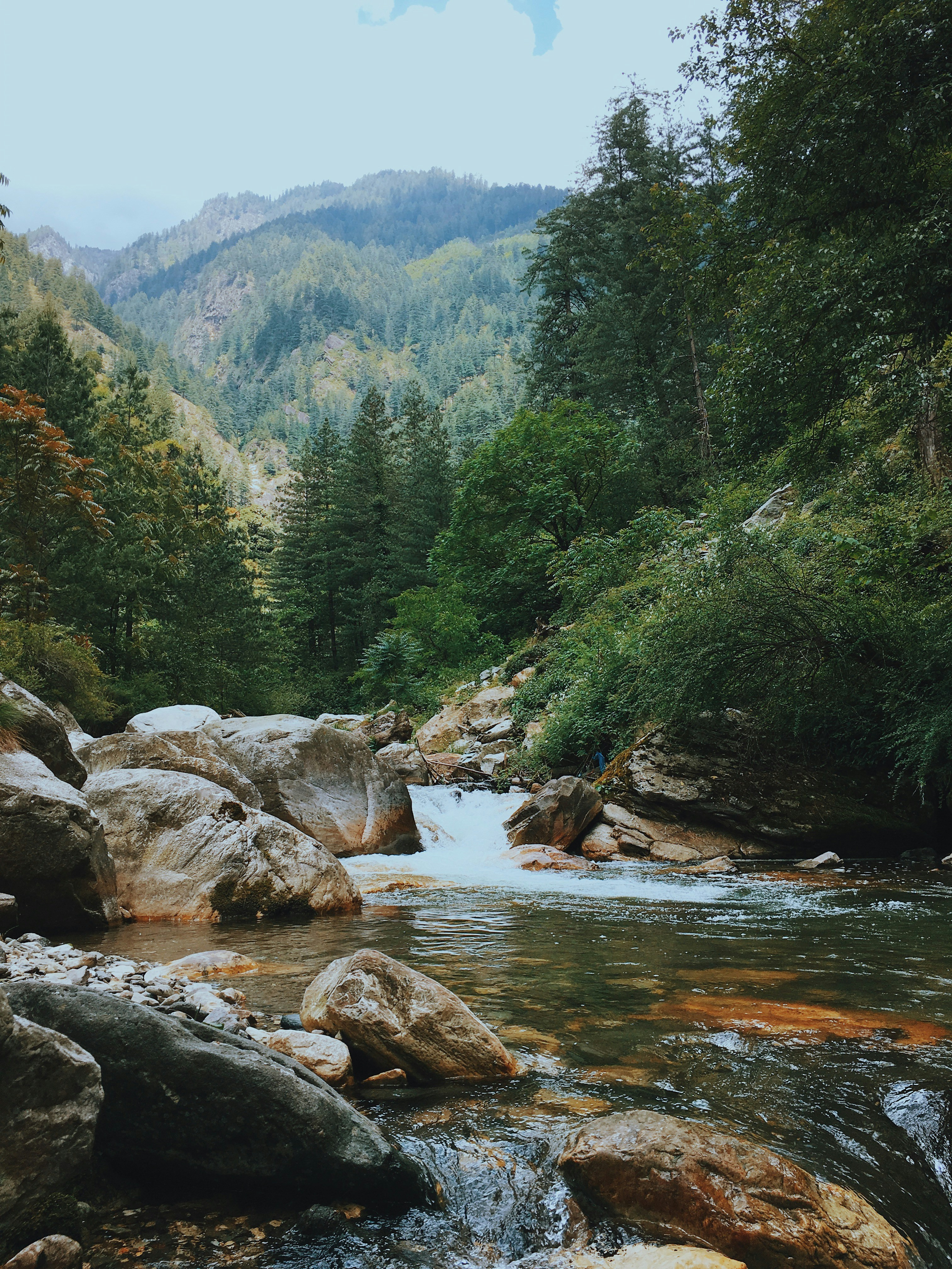 Top places to visit image