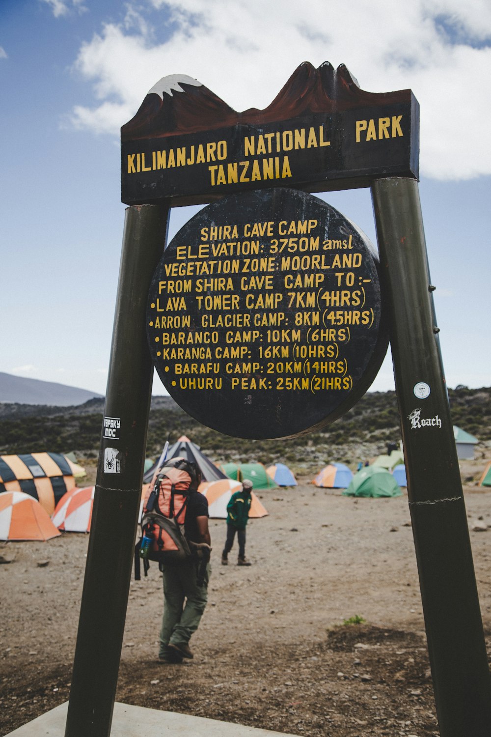 Kilimanjaro National Park Tanzania signage