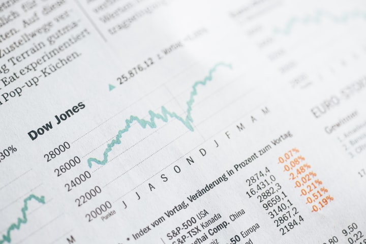 Basics of Financial Modeling That You Must Know