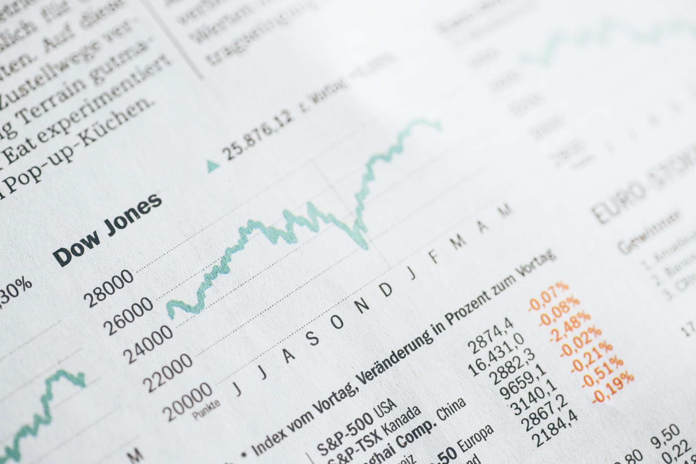 Dow Jones Excel Preview