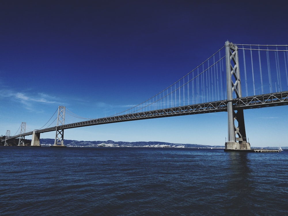 Manhattan bridge