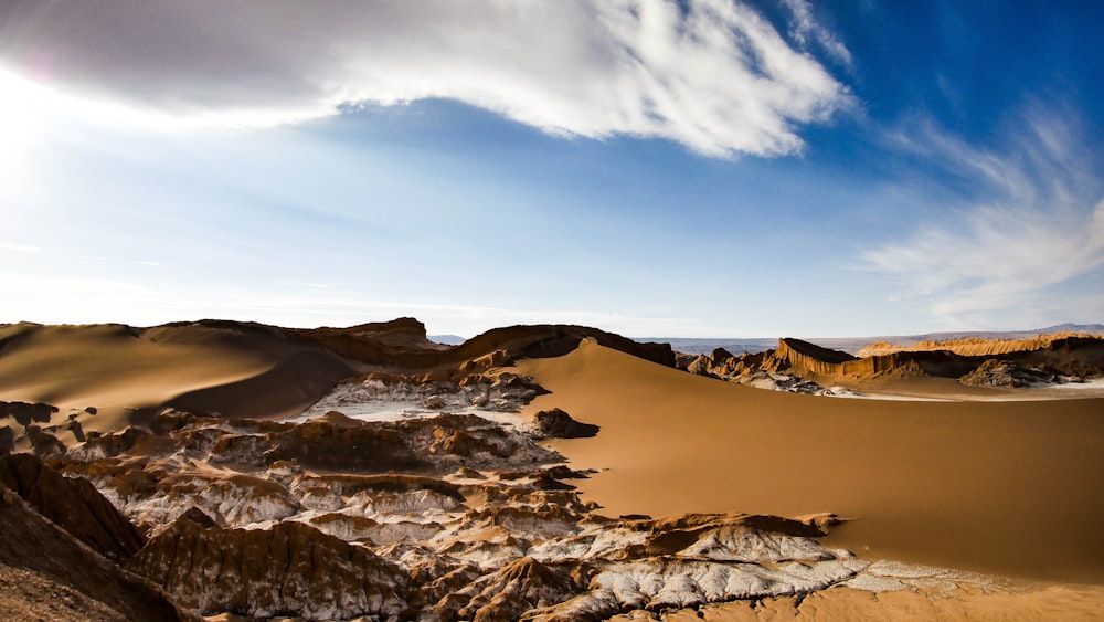 desert under blue sky during daytime