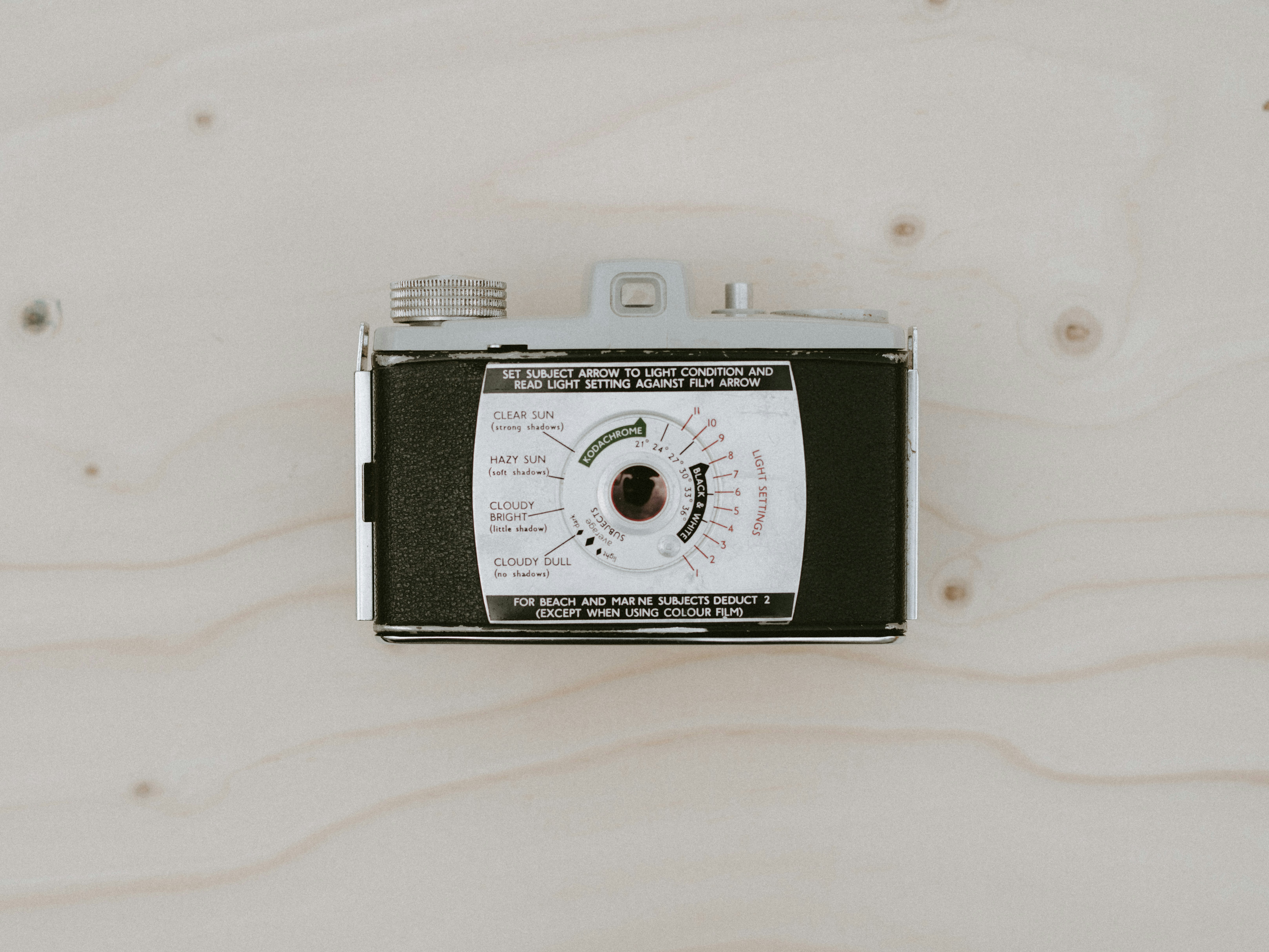 Photo by anniespratt