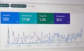 website metrics statistics on a computer monitor