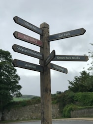 A wooden signpost with multiple directional signs pointing towards various village attractions such as the Village Hall, Post Office, Car Park, Shop and Information, Grove Rare Books, Lavatories, and The Tea Cottage. The background features greenery and a stone wall under a cloudy sky.