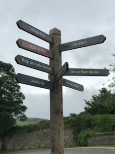 A wooden signpost with multiple directional signs pointing towards various village attractions such as the Village Hall, Post Office, Car Park, Shop and Information, Grove Rare Books, Lavatories, and The Tea Cottage. The background features greenery and a stone wall under a cloudy sky.