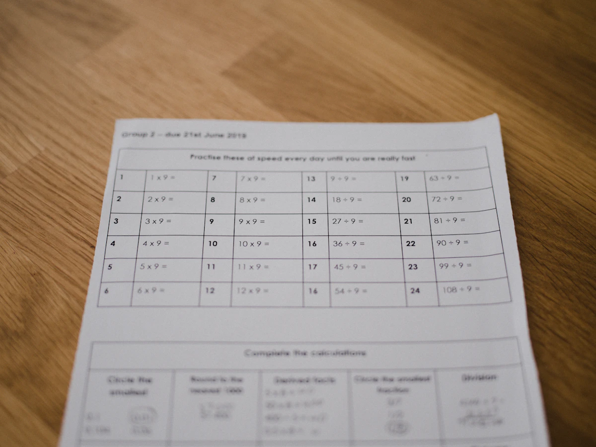 How to use SERP Position Tracker Sheet for a real task