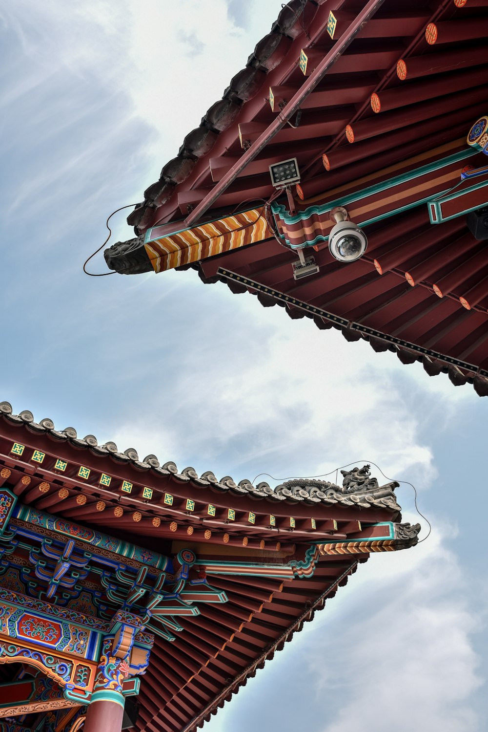 white CCTV camera on brown roof