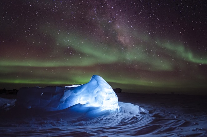 The Looming Threat of Contracting Glaciers: A Call for Urgent Action!