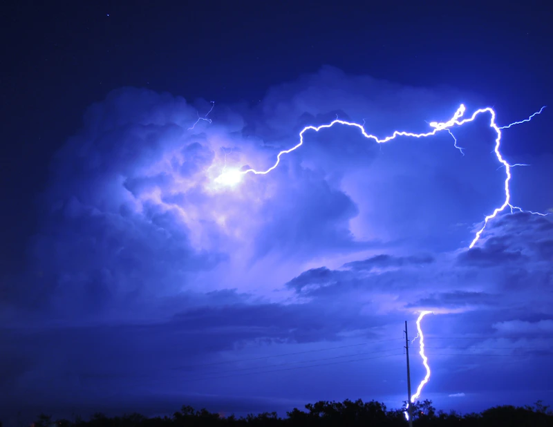 Pronóstico del Clima