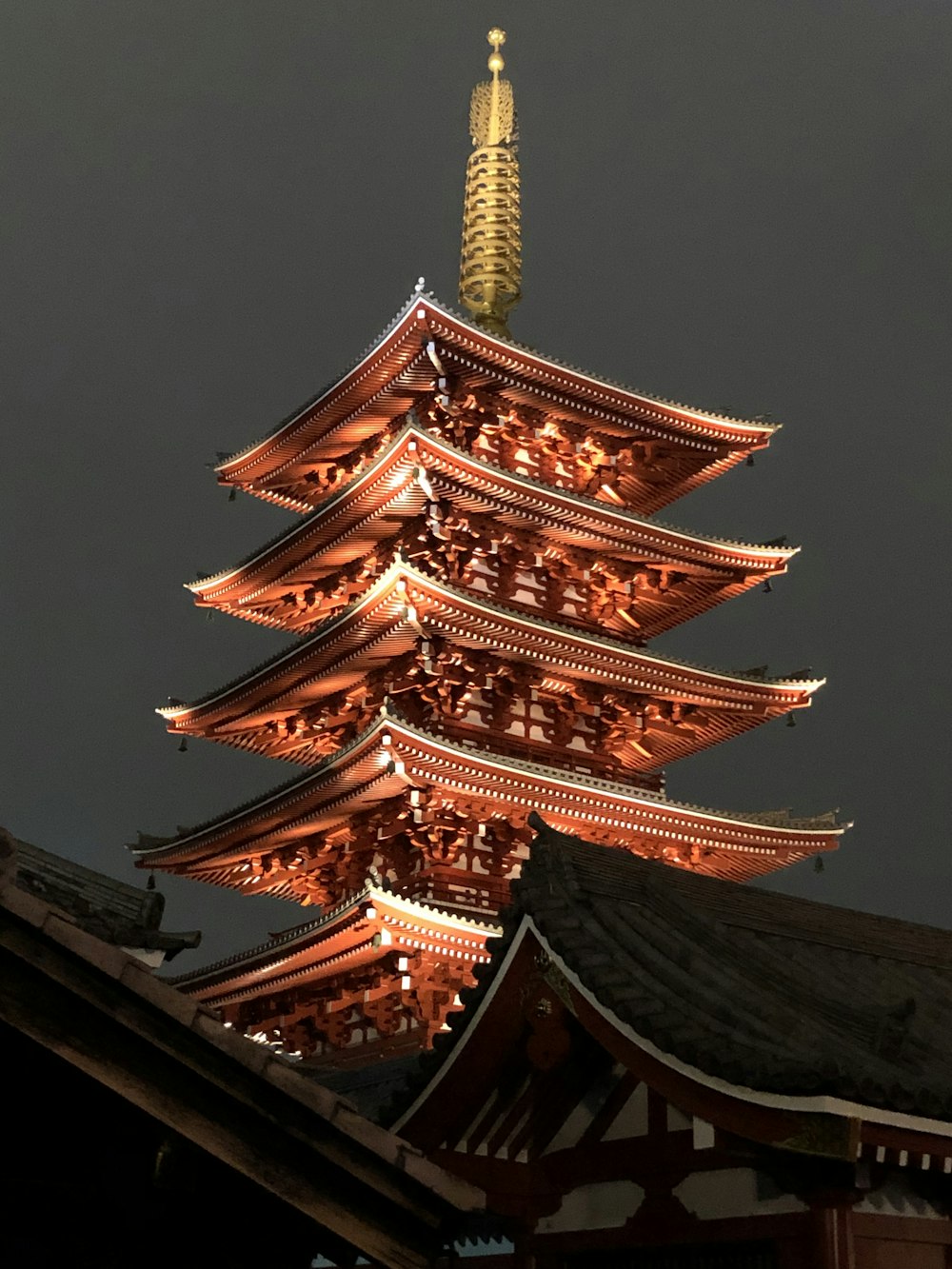 Temple des Cieux, Chine