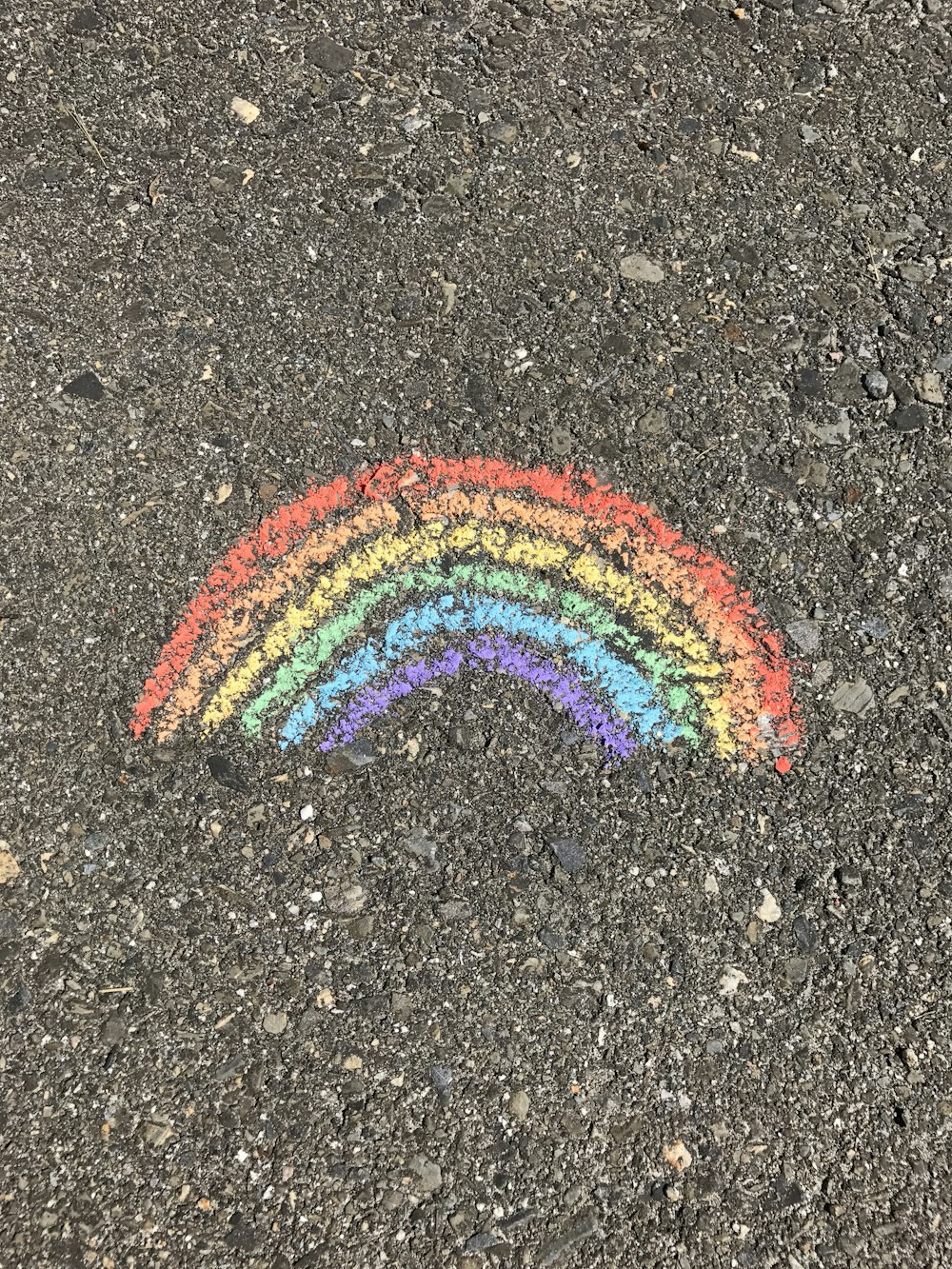 Dibujo del arco iris