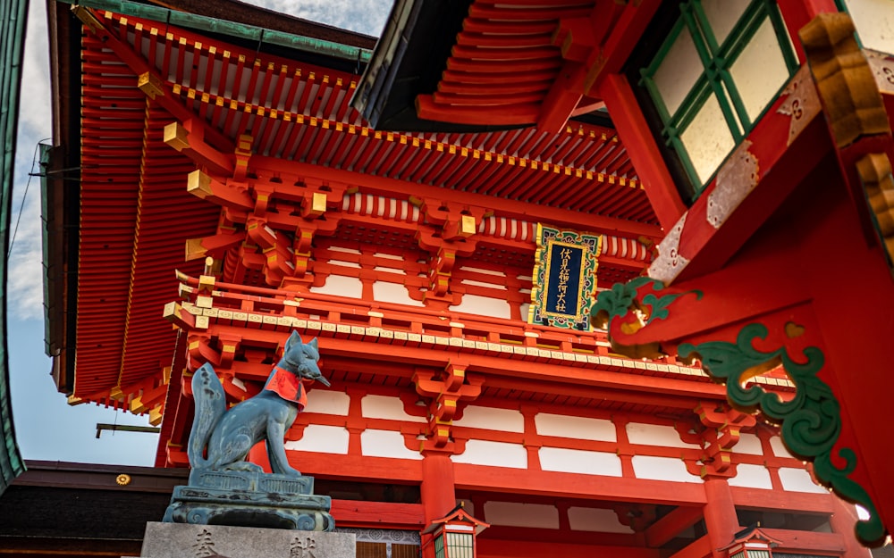low-angle photography of red wooden temple