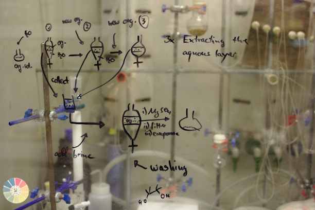 A fume hood in a chemistry laboratory with a lot of scientific writing on it.