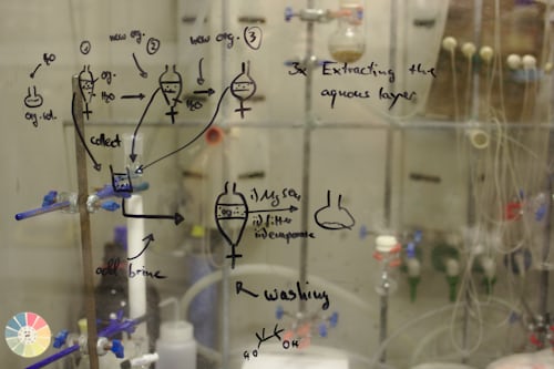 Properties of Hydrochloric acid