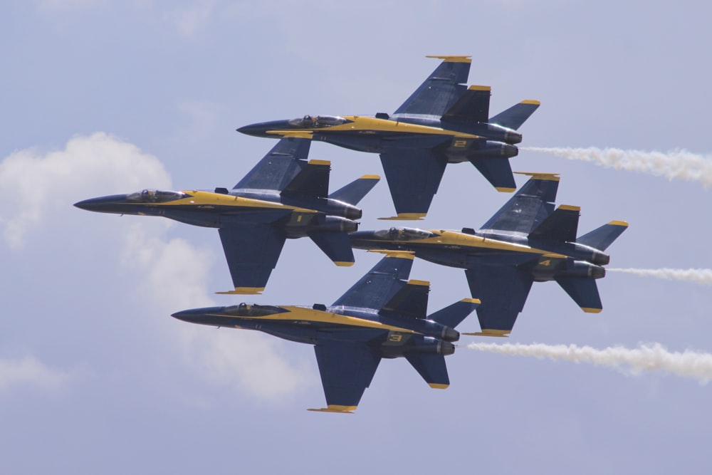 blue and yellow jets doing an airshow