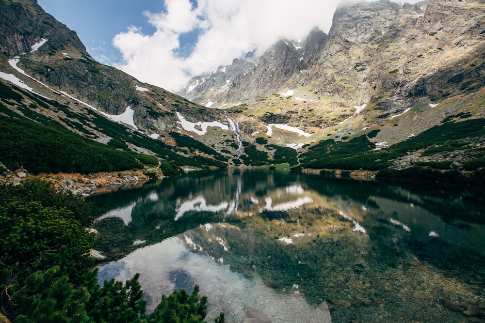 landscape photo of a lake