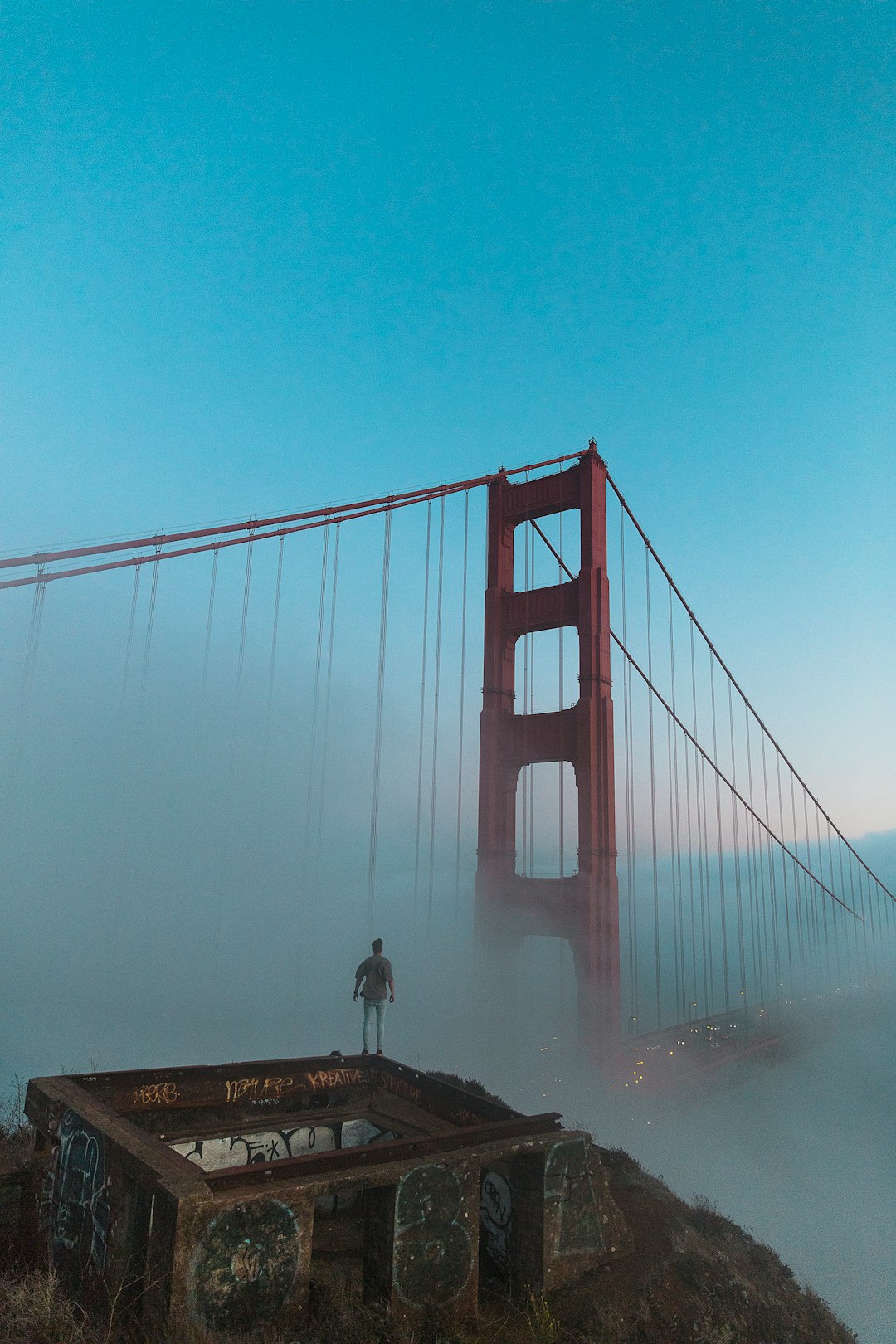 Golden Gate Bridge