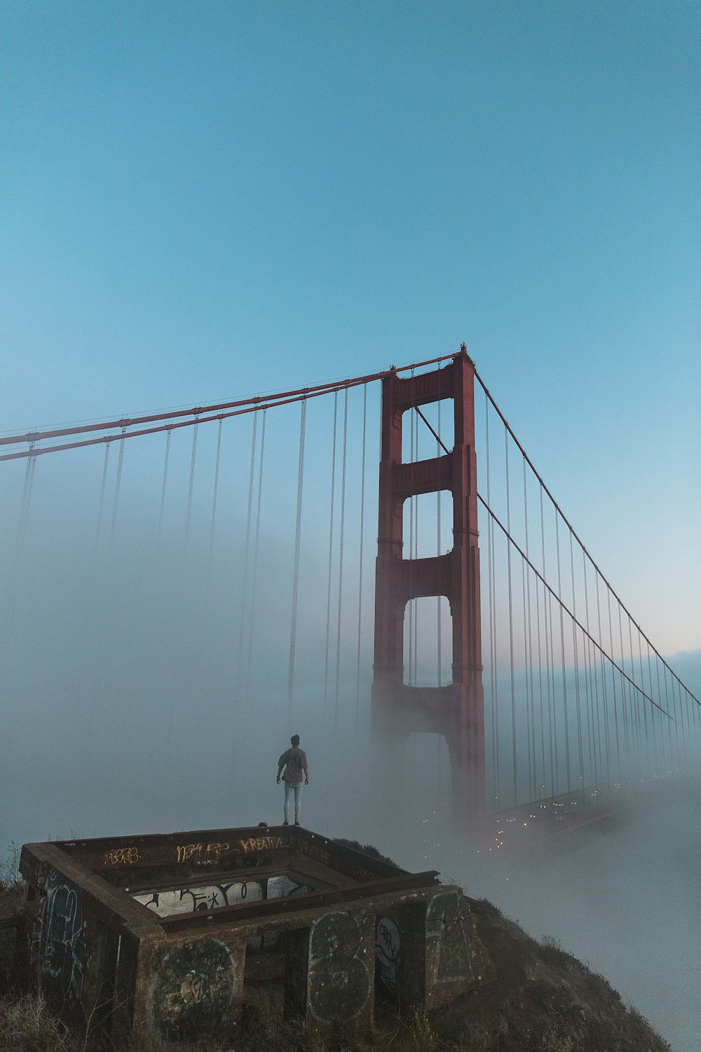 Golden Gate Bridge