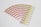 A collection of labels arranged in a fanned-out pattern, each featuring illustrations of a red factory with a green chimney and a yellow area with text and barcodes. The labels are neatly organized on a white background.