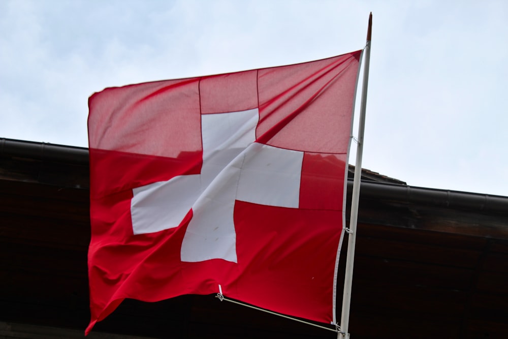 Switzerland flag