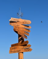 brown wooden signage post