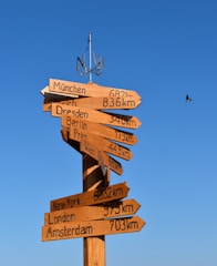 brown wooden signage post