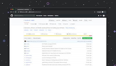 A web browser displaying the GitHub page for the Facebook React project. The page includes sections like pull requests, issues, and branches. There are clickable tabs for code, issues, pull requests, projects, and more. The interface shows recent commits, and file listings, and offers options such as creating new files and cloning the repository.