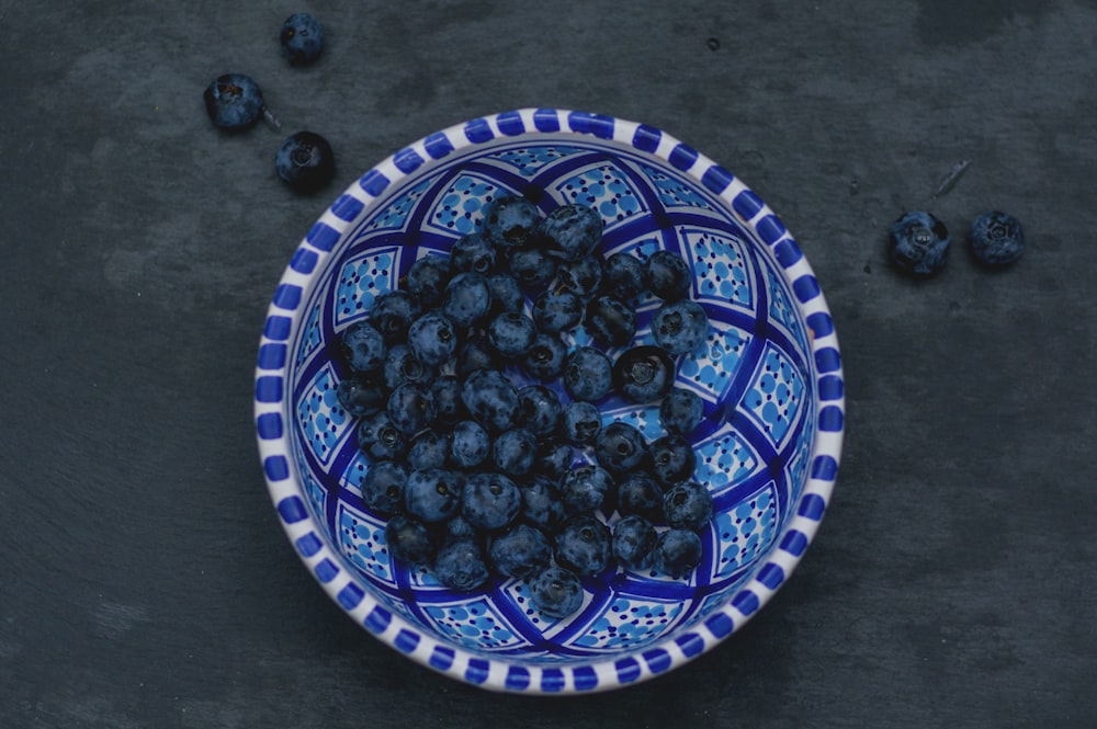 round blue ceramic plate