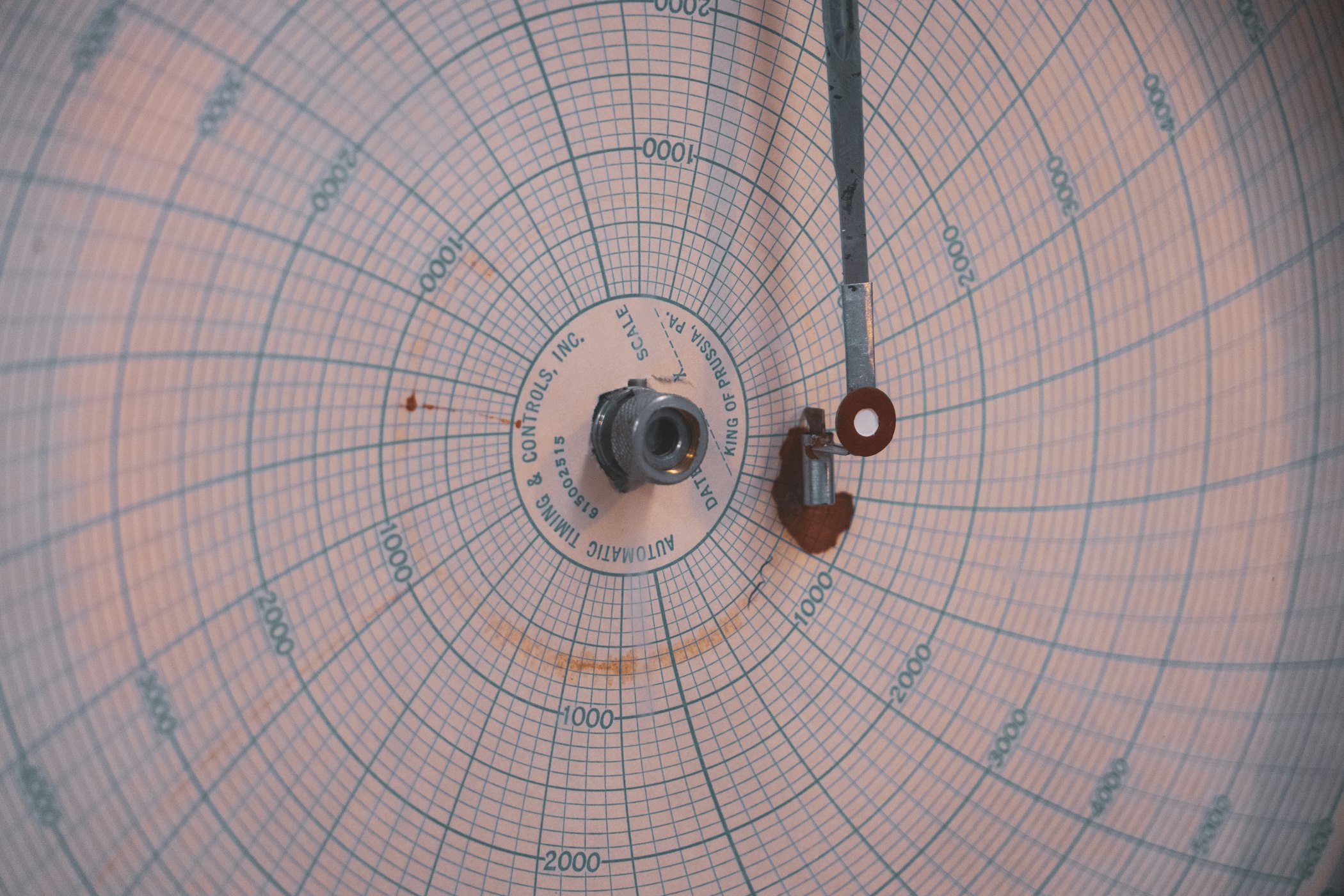 1950s retro gauge located in a nuclear power plant in central Idaho (Dan Meyers via Unsplash)