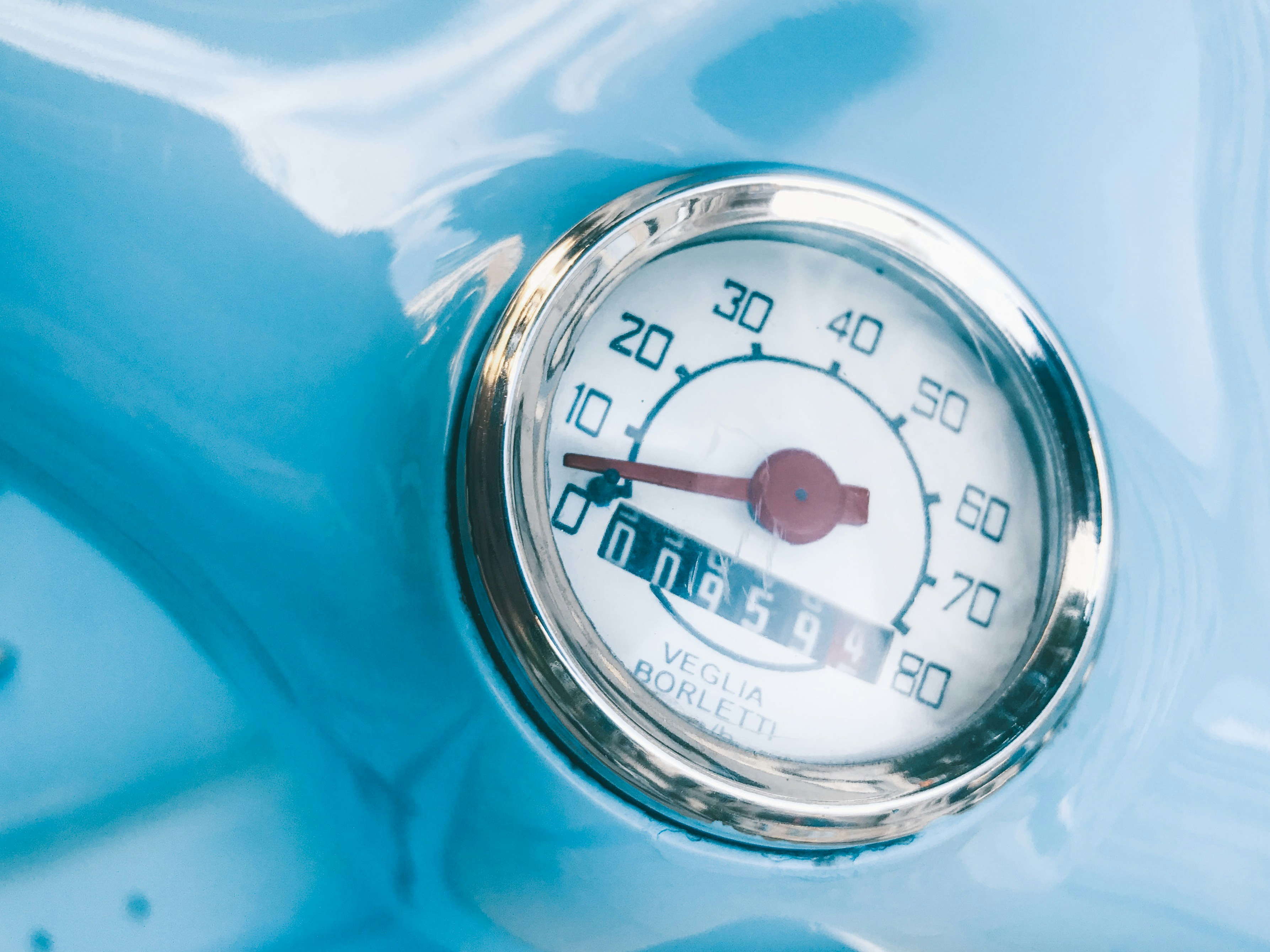 Gauge showing customer effort score