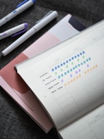 An open planner or bullet journal displaying a colorful habit tracker. The pages are marked with grids containing days of the week and activities like journaling, yoga, meditation, and reading. Various colored squares are filled in, indicating completed tasks. To the left are two pens with blue and purple ink caps, placed on a soft pink notebook, all set on a grey textured surface.