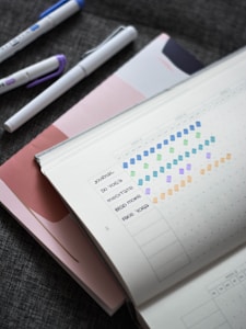 An open planner or bullet journal displaying a colorful habit tracker. The pages are marked with grids containing days of the week and activities like journaling, yoga, meditation, and reading. Various colored squares are filled in, indicating completed tasks. To the left are two pens with blue and purple ink caps, placed on a soft pink notebook, all set on a grey textured surface.