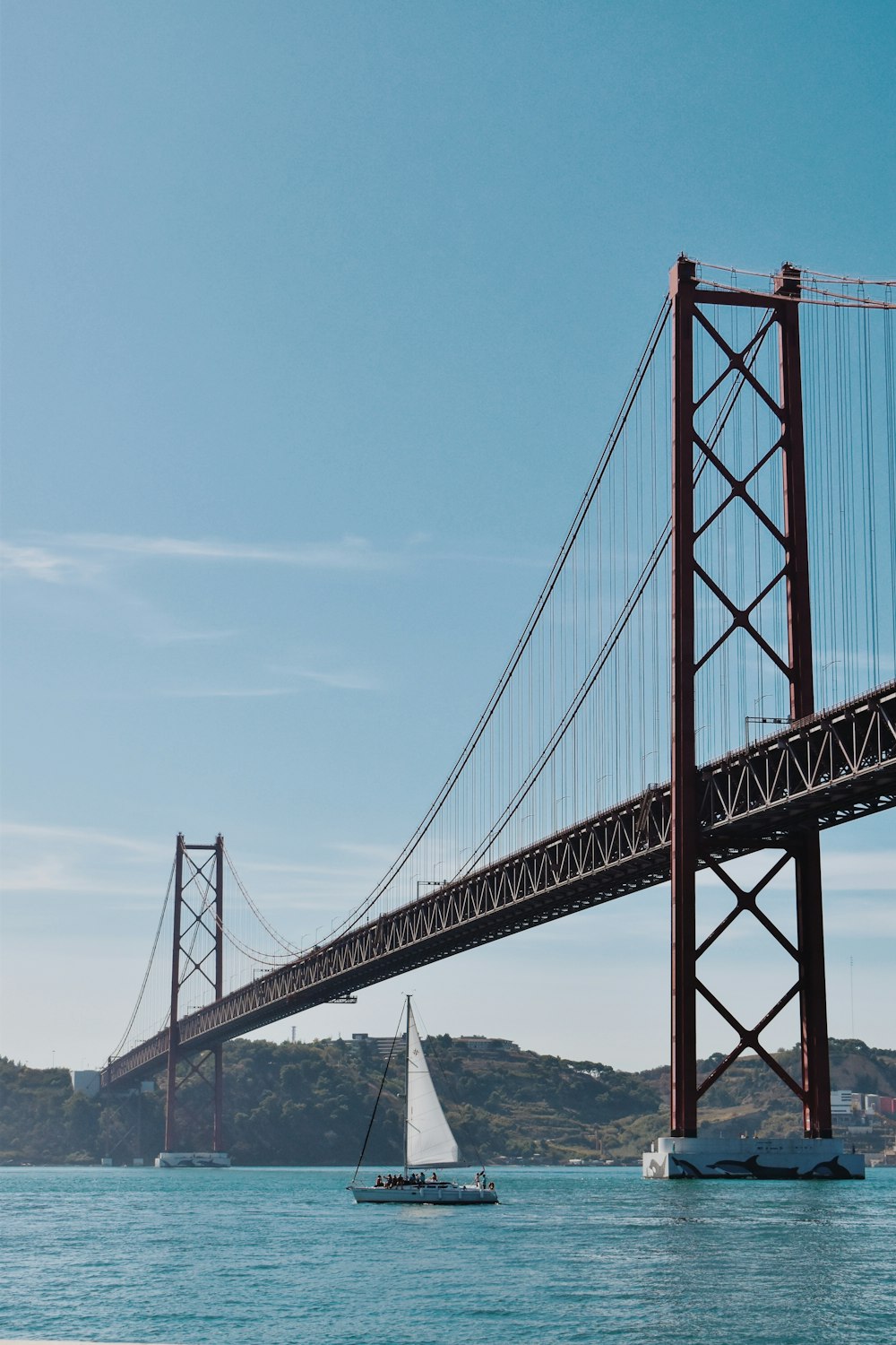 Golden Gate Brücke