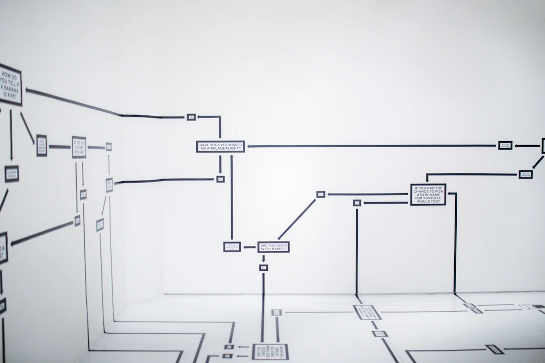 Complete Intraday Trading Framework