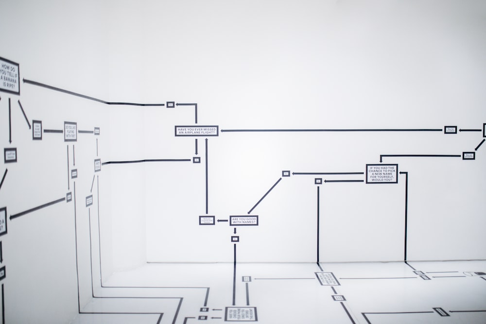 How to Create Diagrams Using ChatGPT and Draw.io post image