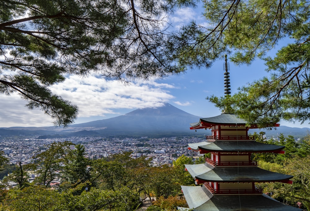 temple facing cityscape