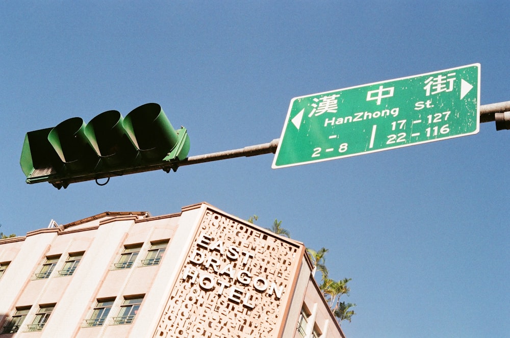 Han Zhong road sign