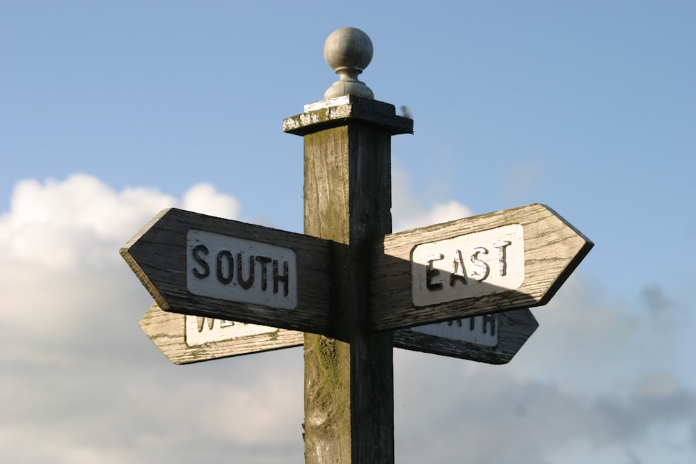 South, East, West, North pedestal signage