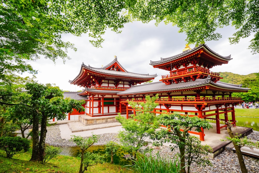 landscape photography of pagoda buildings