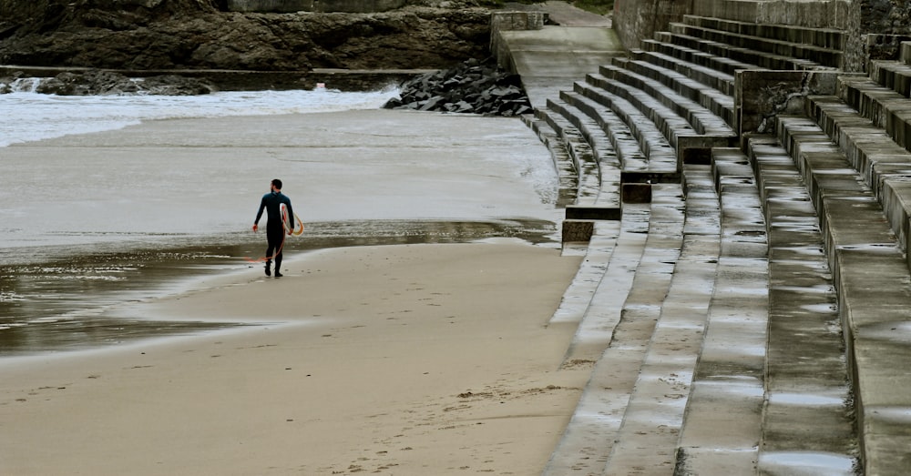 man standing on beach line