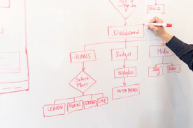 person writing on dry-erase board