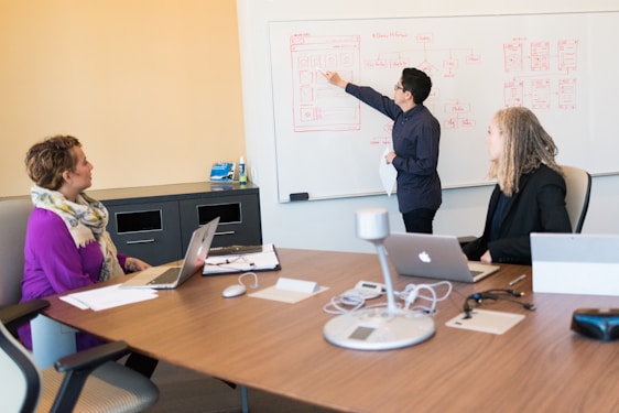 Three people are in a meeting room. One person is standing and pointing to a whiteboard filled with diagrams and flowcharts, while the other two are seated at a table with laptops and notebooks. The atmosphere appears focused and collaborative.